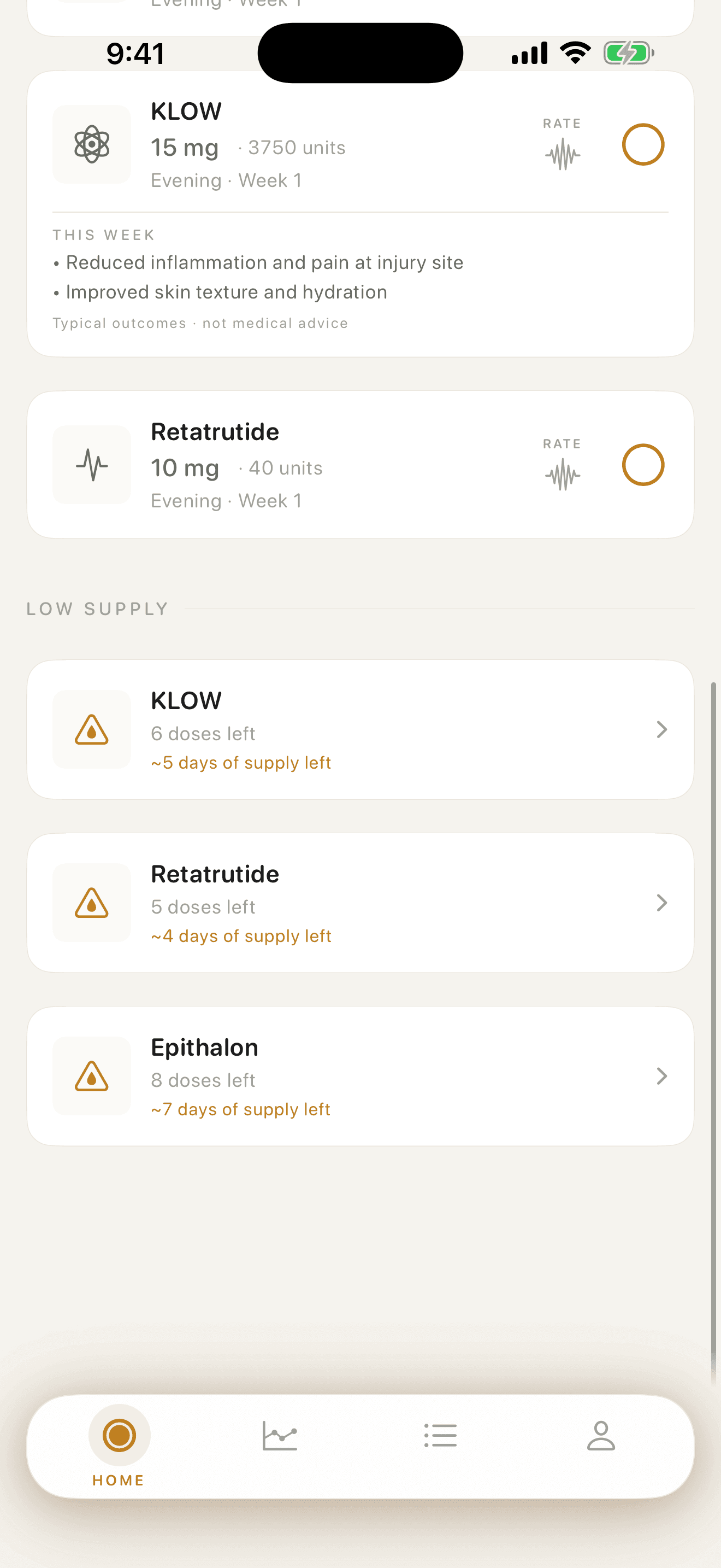 Supply runway — Low Supply alerts with days remaining